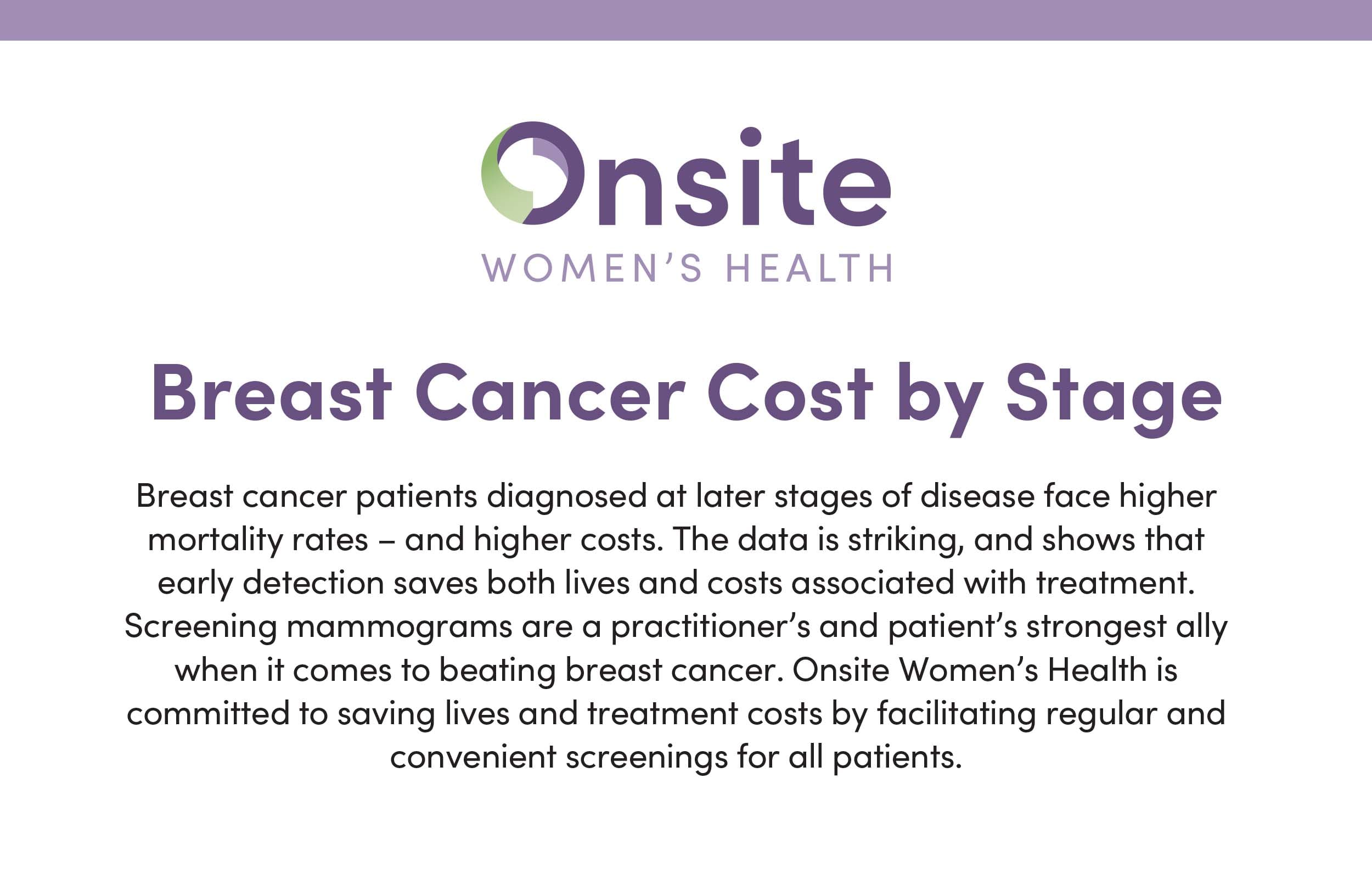 breast cancer stage 2 treatment cost